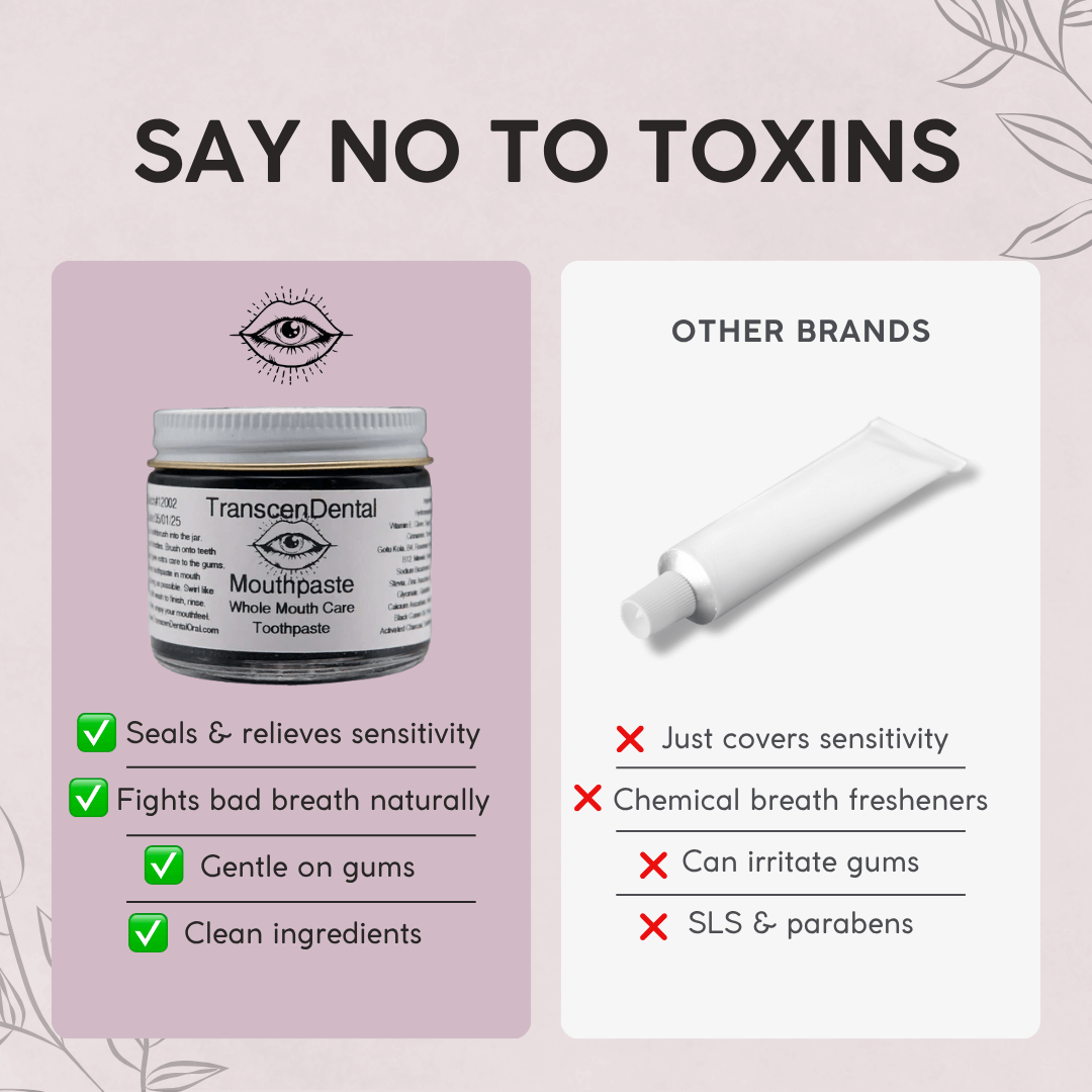 Quantum Toothpaste TranscenDental Toothpaste | Remineralizing & Periodontal